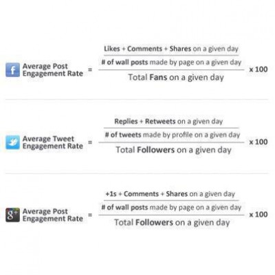 Clément Pellerin - Community Manager Freelance & Formation réseaux sociaux