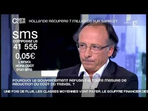 Questions télé