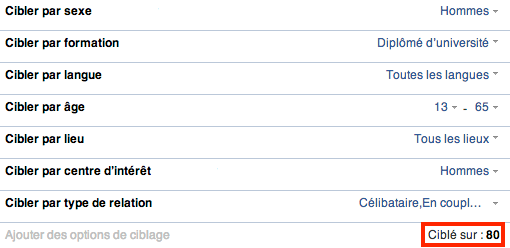 Ciblage Facebook
