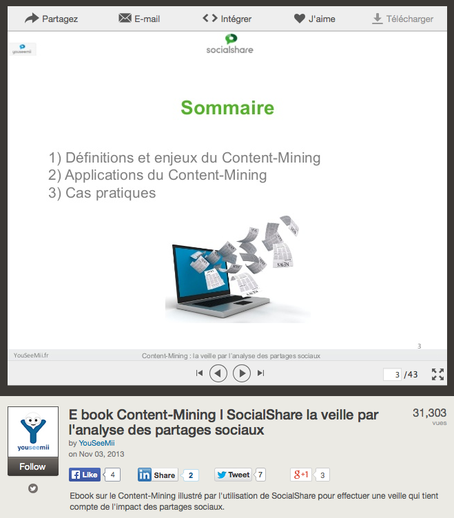 Slideshare Content Mining